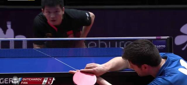 来的成效 来的成效