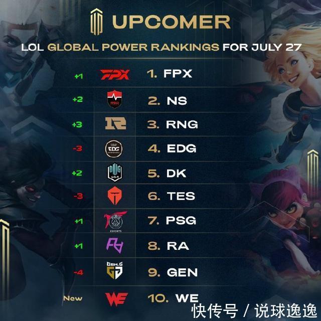 半空间站位