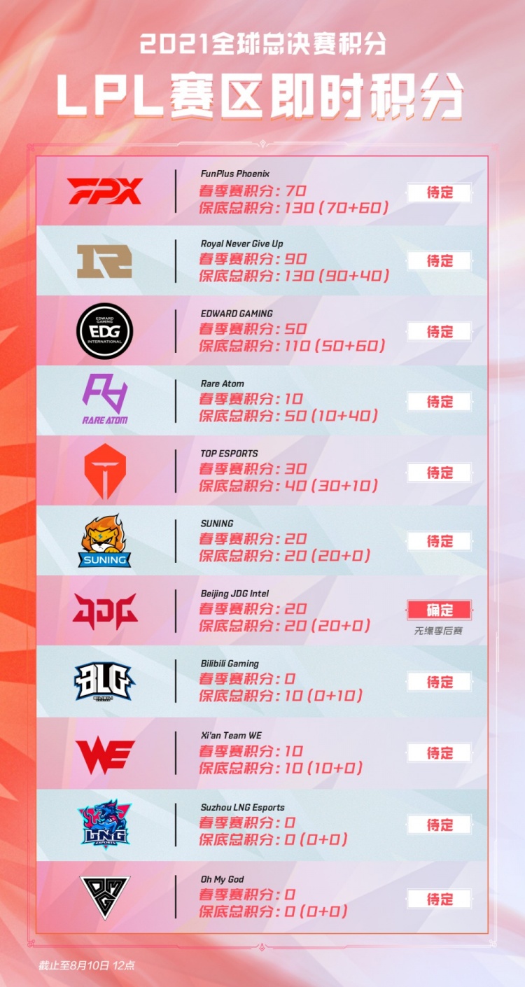 联主帅拉爵 联主帅拉爵